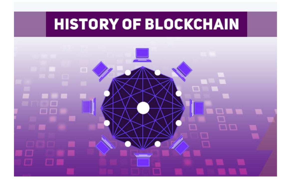 History of blockchain.png