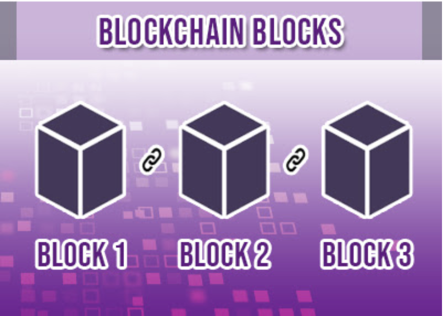 blockchain blocks.png