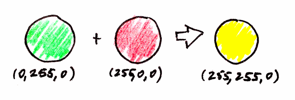 category-theory-10.png